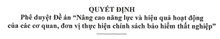 Phê duyệt Đề án “Nâng cao năng lực và hiệu quả hoạt động của các cơ quan, đơn vị thực hiện chính sách bảo hiểm thất nghiệp”